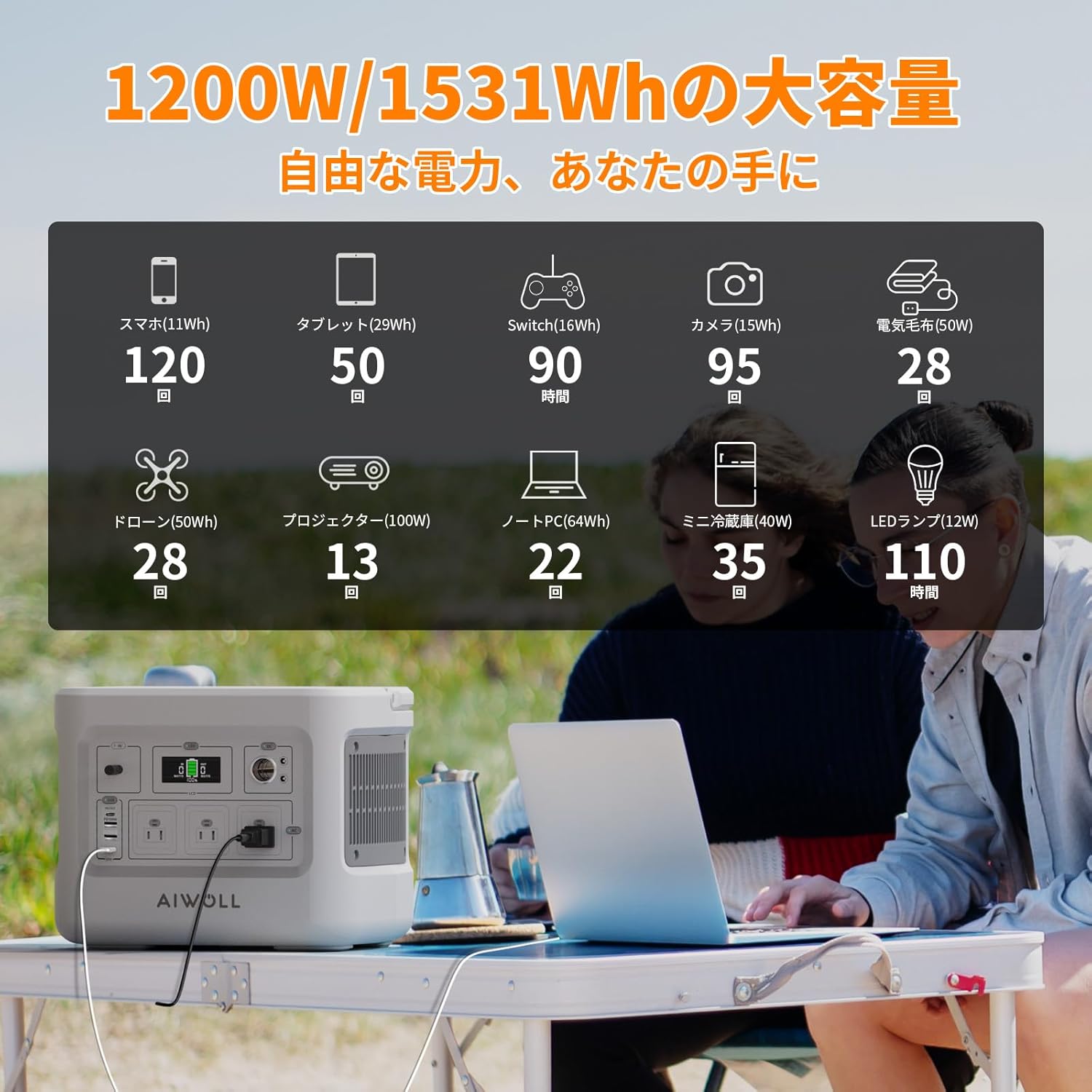 2025年版】EEIVOLはどこの国のブランド？中国メーカーの正体と‎EEIVOL 