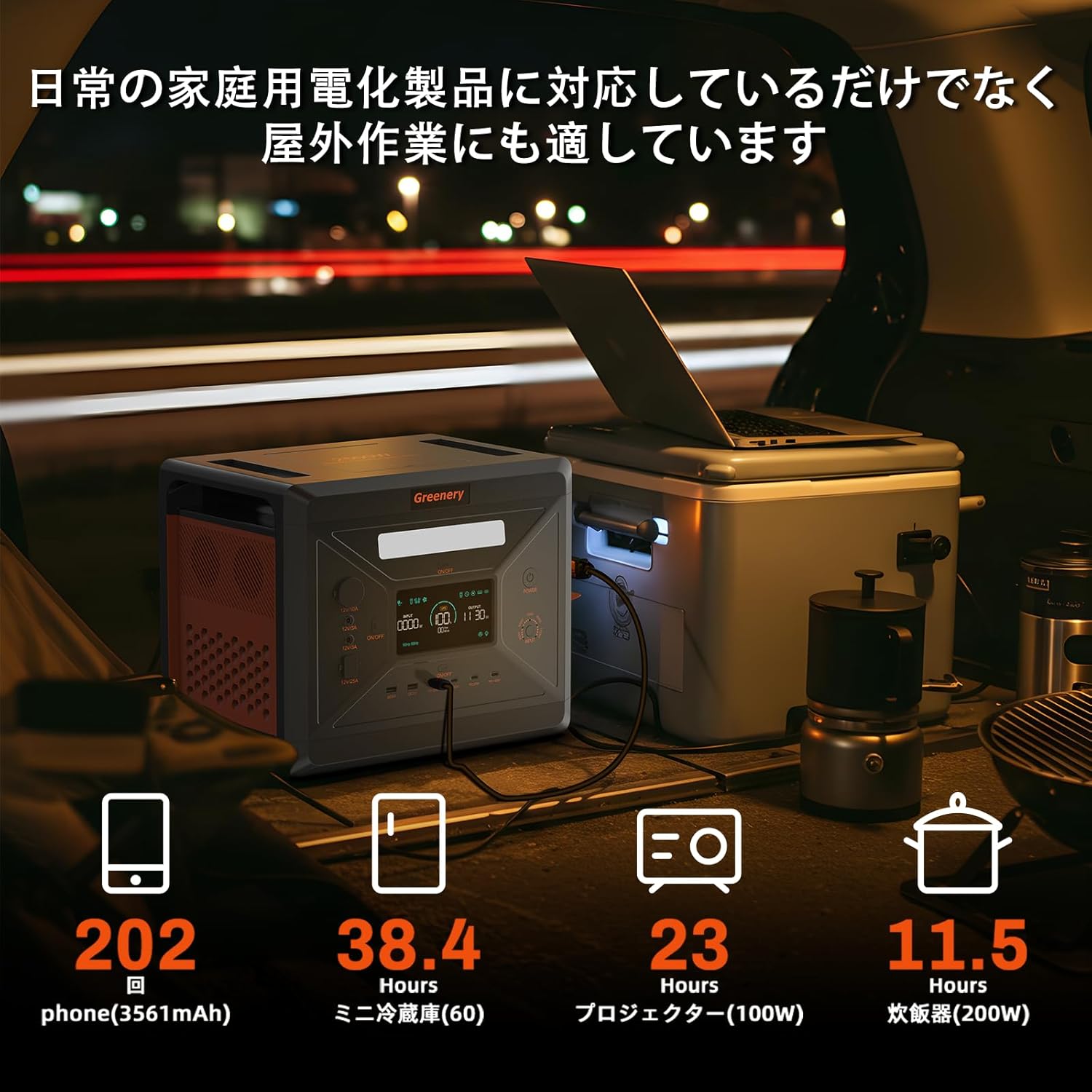 2025年最新】Greeneryのポータブル電源は買うべき？どこの国の会社か 
