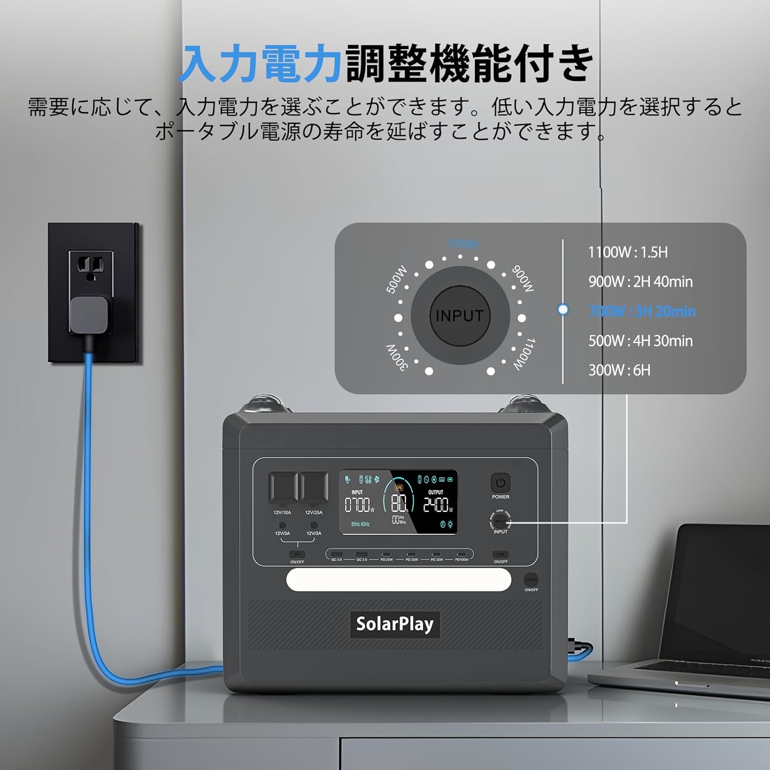 2025年最新】Solarplayはどこの国のメーカー？評判・安全性とおすすめ 
